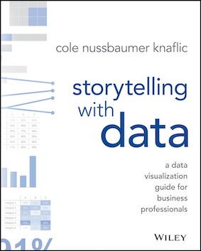 Top 5 most influential books for a Data Engineer