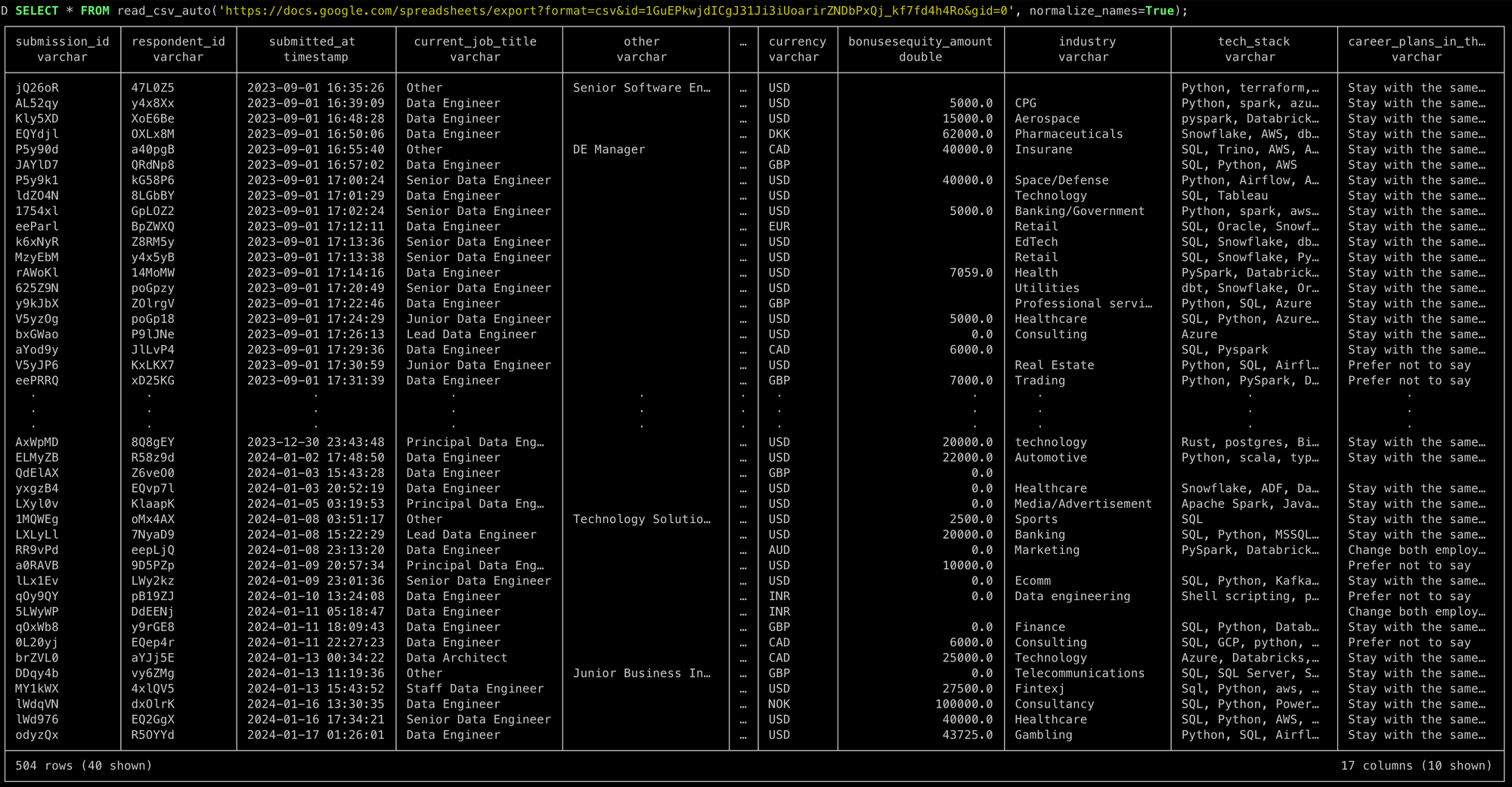 SQL for Google Sheets with DuckDB