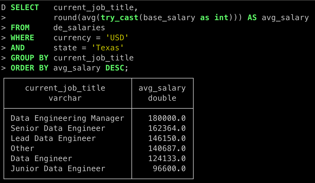 SQL for Google Sheets with DuckDB